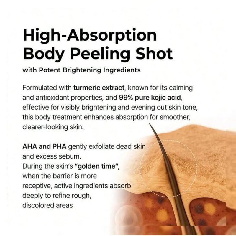 Dr. Melaxin Peel Shot Exfoliant Kojic Acid Turmeric Spray 200Ml Free Shipping