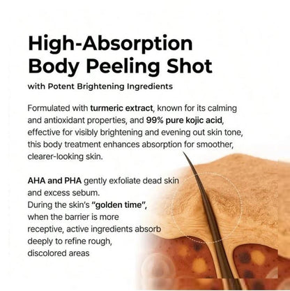 Dr. Melaxin Peel Shot Exfoliant Kojic Acid Turmeric Spray 200Ml Free Shipping